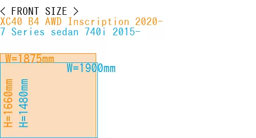 #XC40 B4 AWD Inscription 2020- + 7 Series sedan 740i 2015-